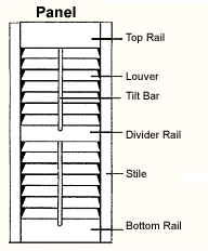 shutter options top rail bottom slat louver tilt bar divider rails stiles
